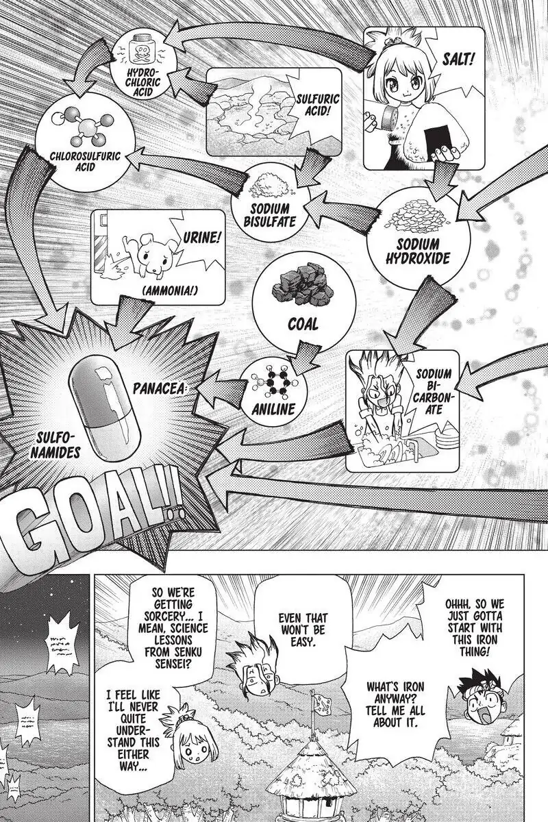Chapter 20 image 11